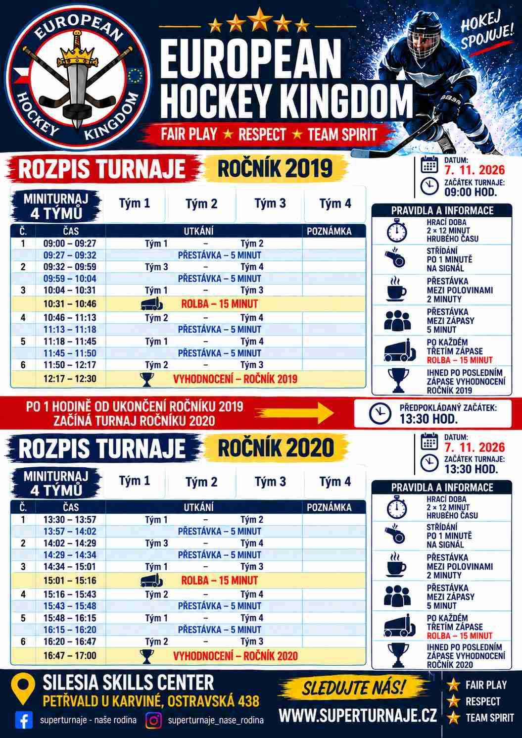 NHL Turnajíček EHK